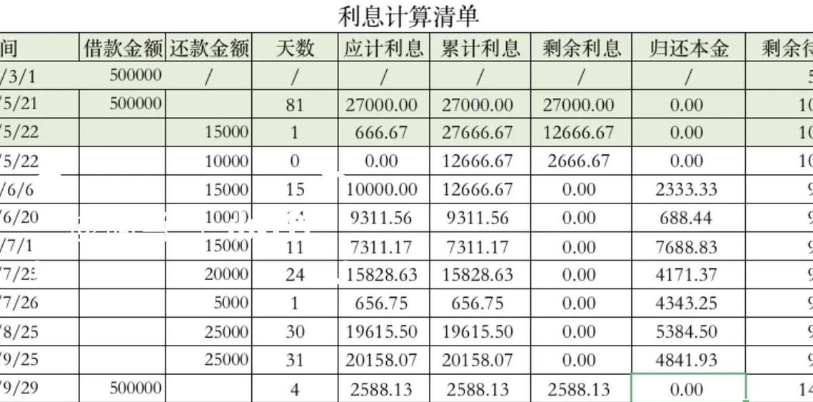 1万存一年多少钱利息