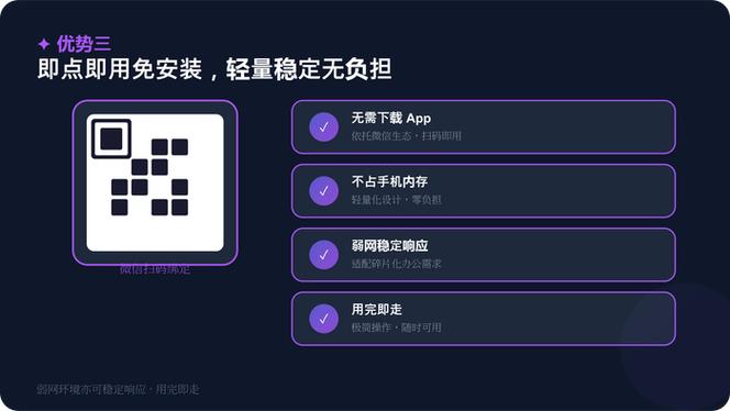 win10屏幕一分为二