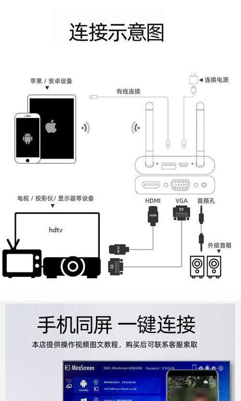 如何连接投影仪