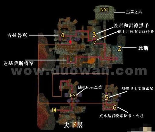 怀旧服黑上副本攻略