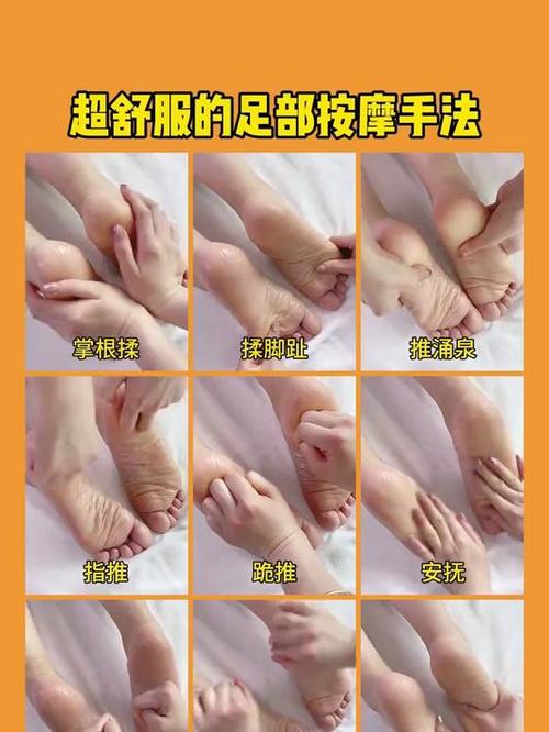 自学推拿按摩入门