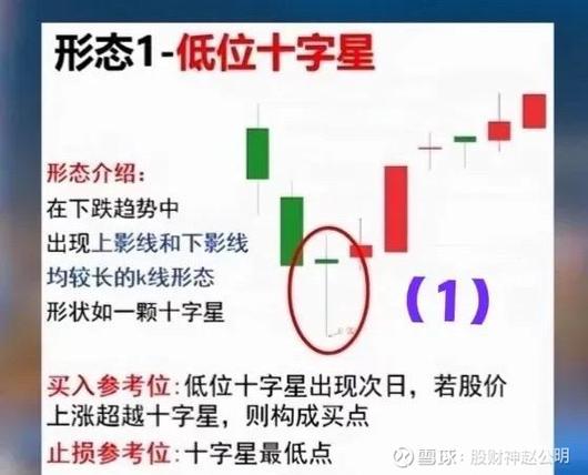 高级招架为什么会暴涨