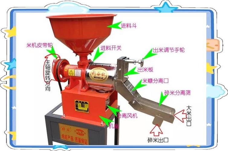 中国碾米机十大名牌