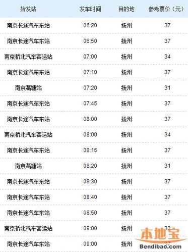 扬州西站客运站时刻表