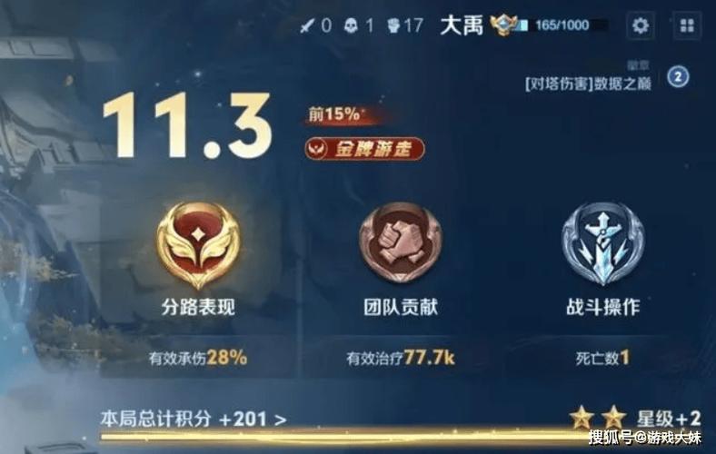 王者荣耀战队赛季奖励