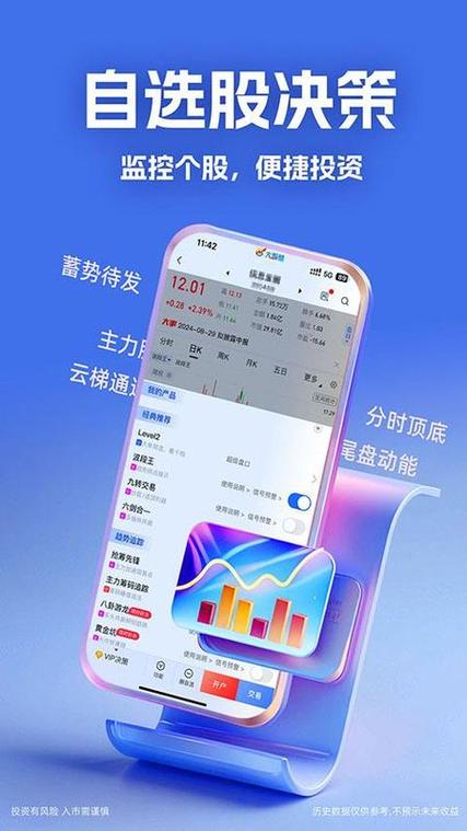 大智慧手机炒股软件