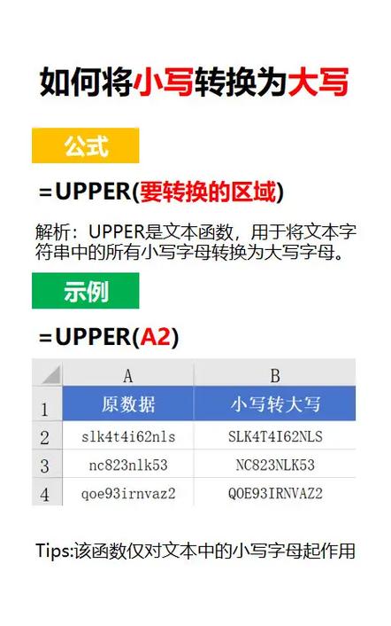 怎么把小写字母转换成大写字母