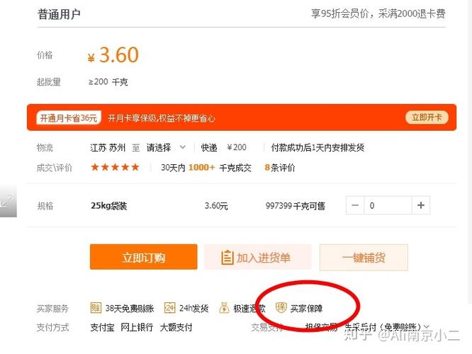 1688增值买家保障服务费用是什么费用