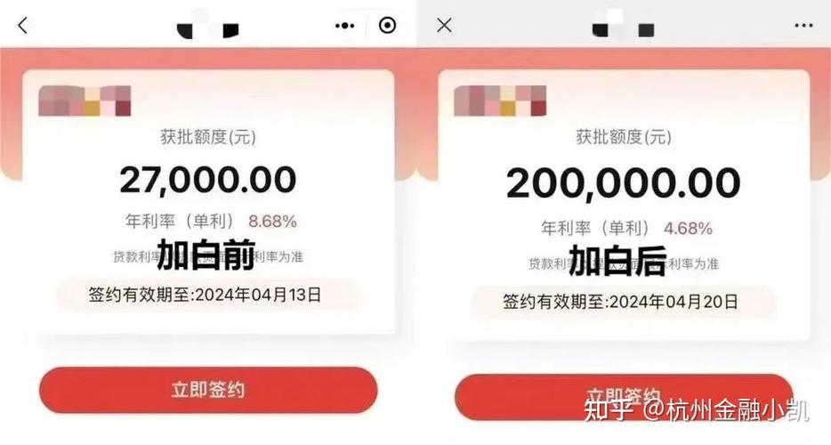 贷款白名单是什么意思