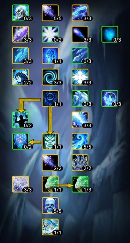 魔兽世界80级冰法天赋加点