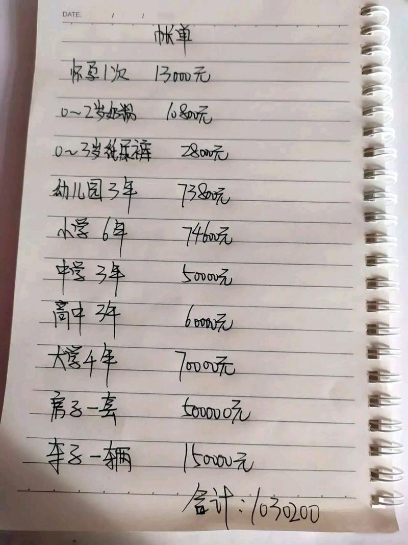 无限币能涨到多少钱