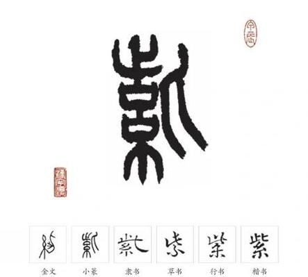 姓氏紫是哪个字