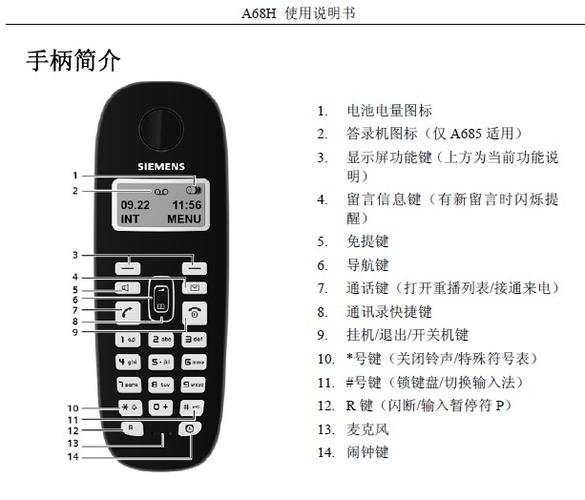 gigaset设置方法详细步骤