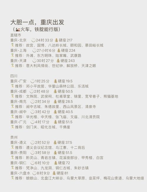 重庆绿皮火车时刻表