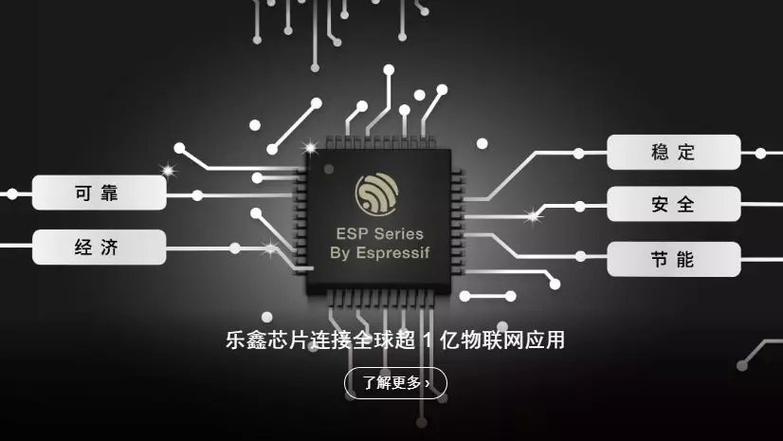 科技芯片催眠第一书