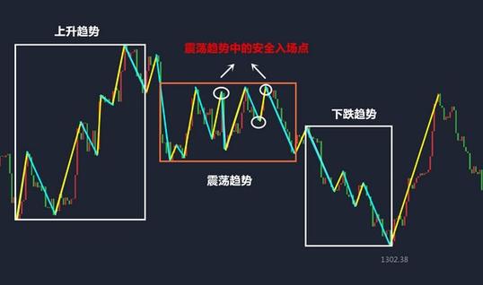 我的世界震荡节点