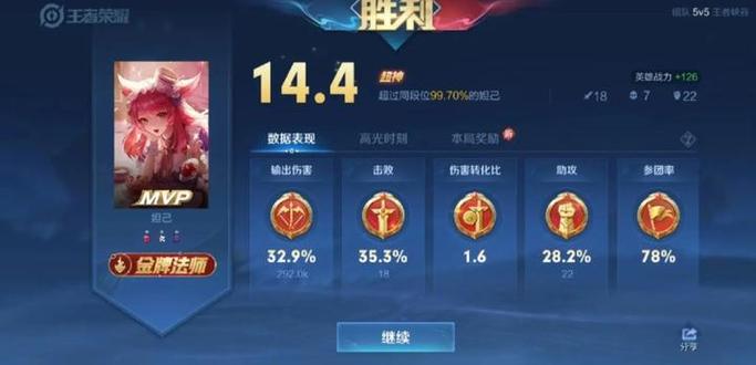 王者荣耀英雄年龄排名