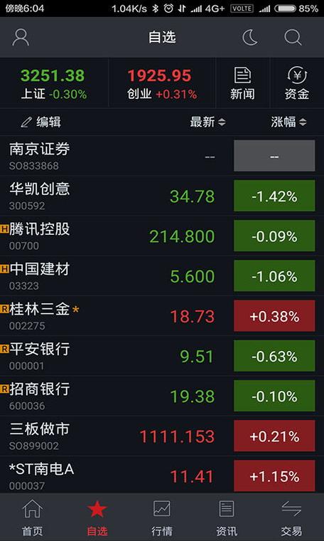 鑫易通南京证券官网