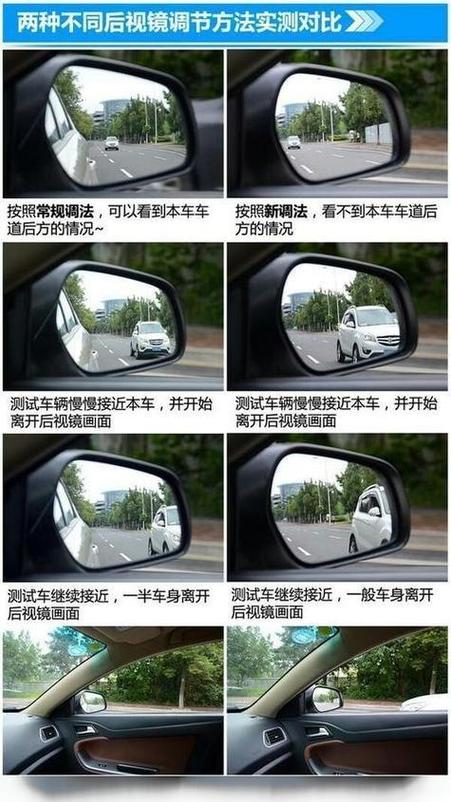 后视镜开关按钮在哪里