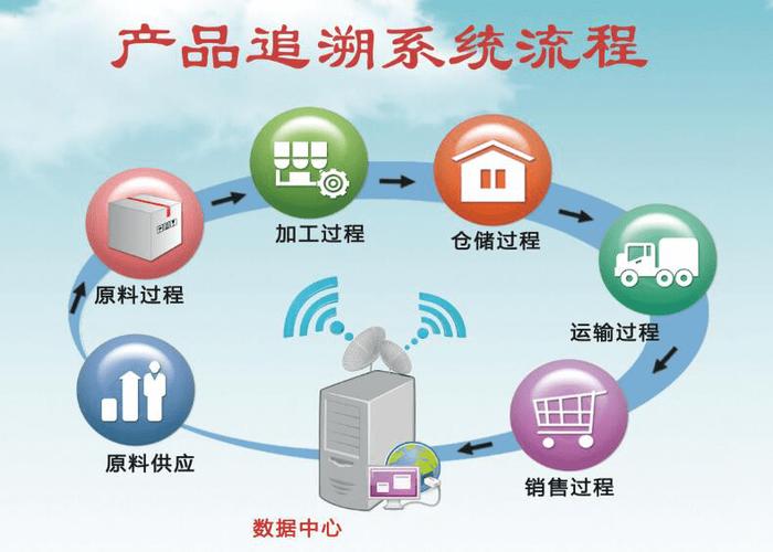 手机数据可以恢复多久以前