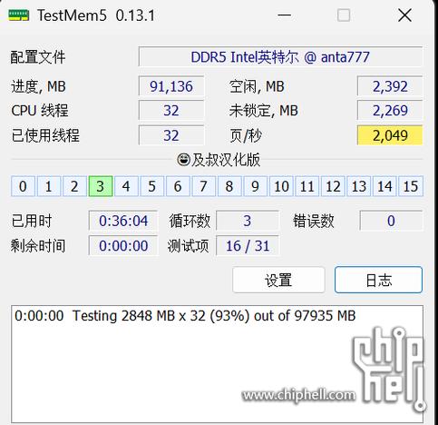 内存延迟测试软件
