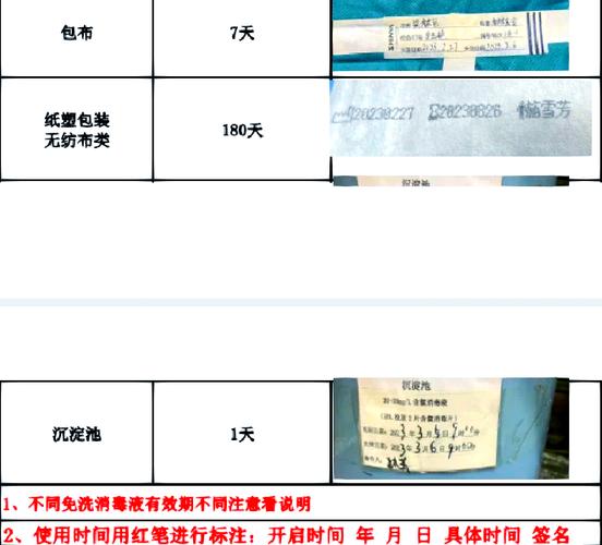 有效期当天可以使用吗