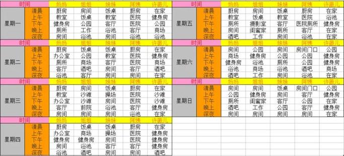 幸福家庭游戏攻略