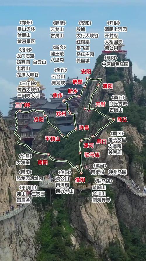 河南省旅游地图高清全图