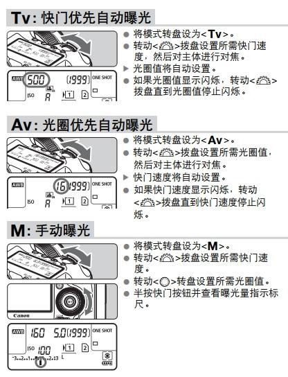 佳能的快门速度怎么调