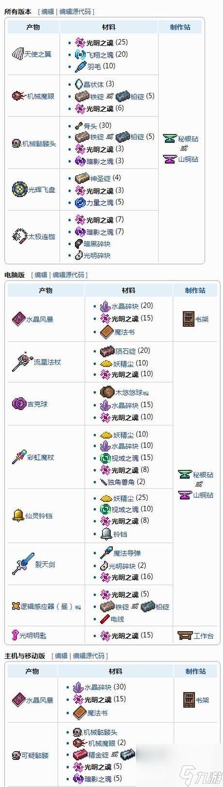 泰拉瑞亚怎么得松露虫