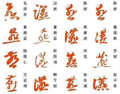 草书查询