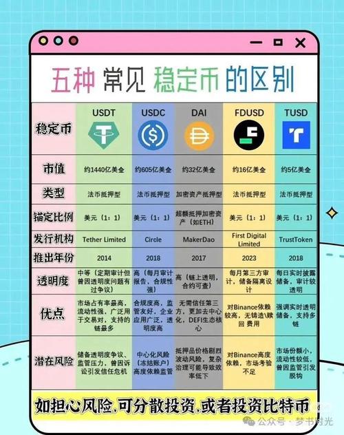 TXH币上市了吗