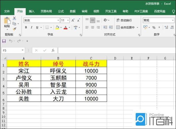 excel表格怎么转pdf