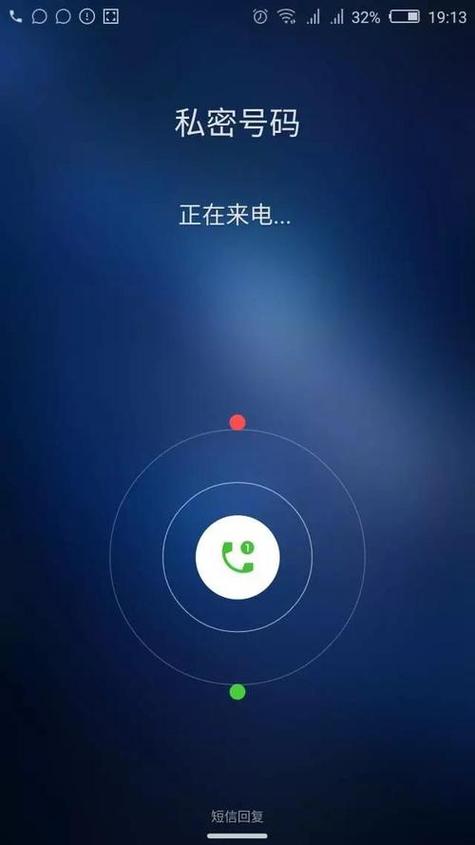 电话权限是什么意思