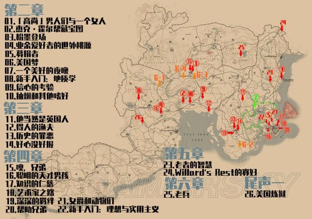 大承子荒野大镖客2任务攻略
