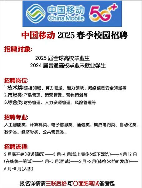 中国移动河南分公司招聘