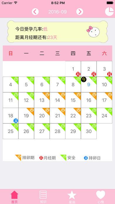 经期日历
