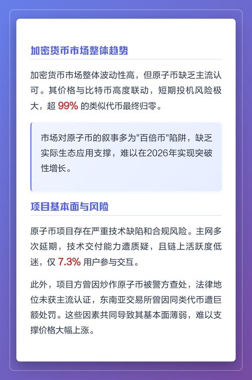 2026年原子币会涨到100元吗