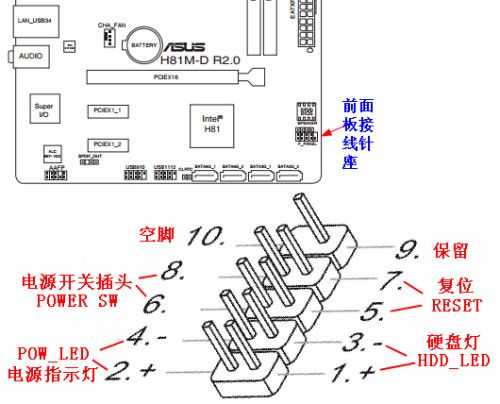 戴尔h81r主板11前面板接线