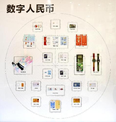 人民币数字货币