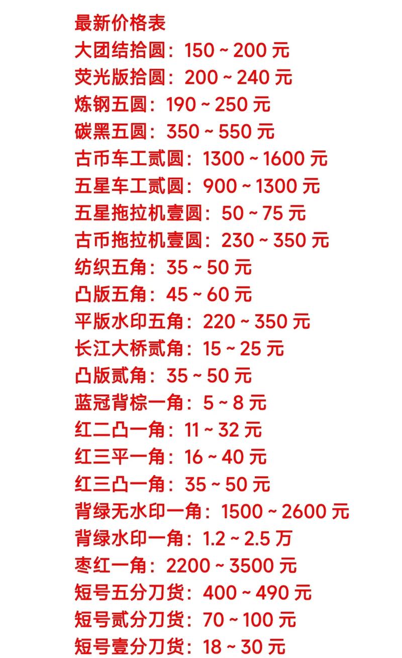 nmr币历史最高价格