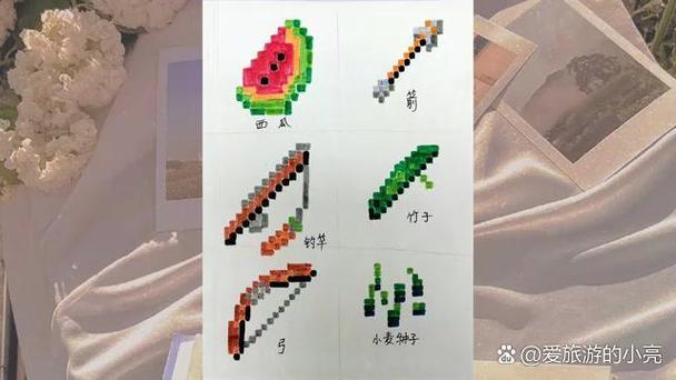 我的世界的物品栏所有物品怎么画