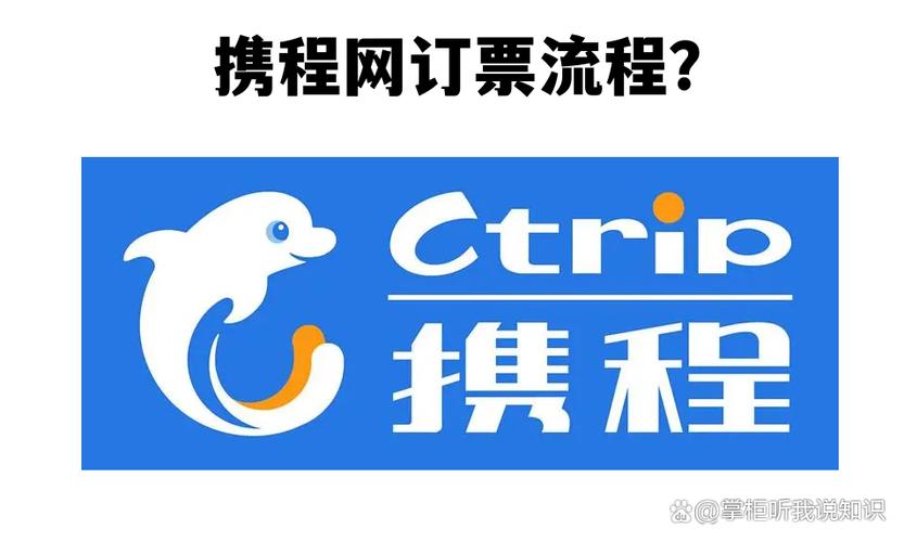 携程我的订单在哪里