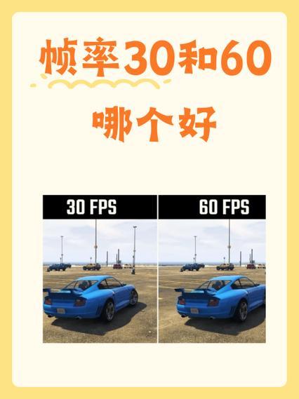 视频帧率高好还是低好