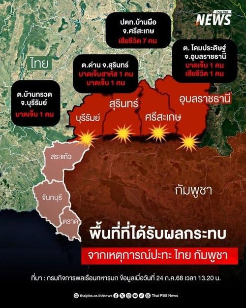 泰国今天最新消息
