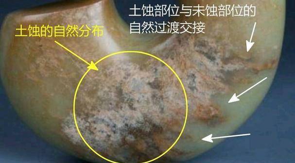 古玉最简单的鉴定方法