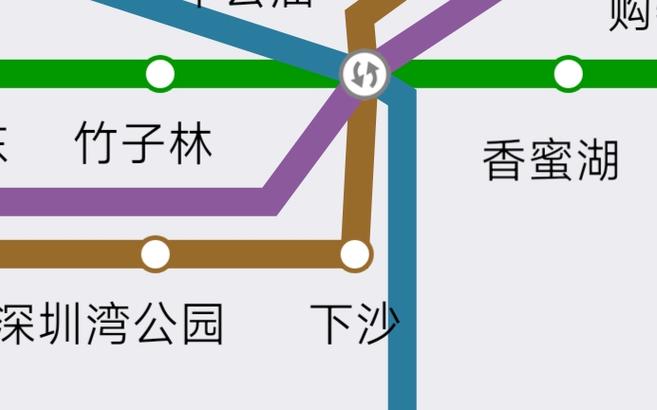 深圳地铁换乘
