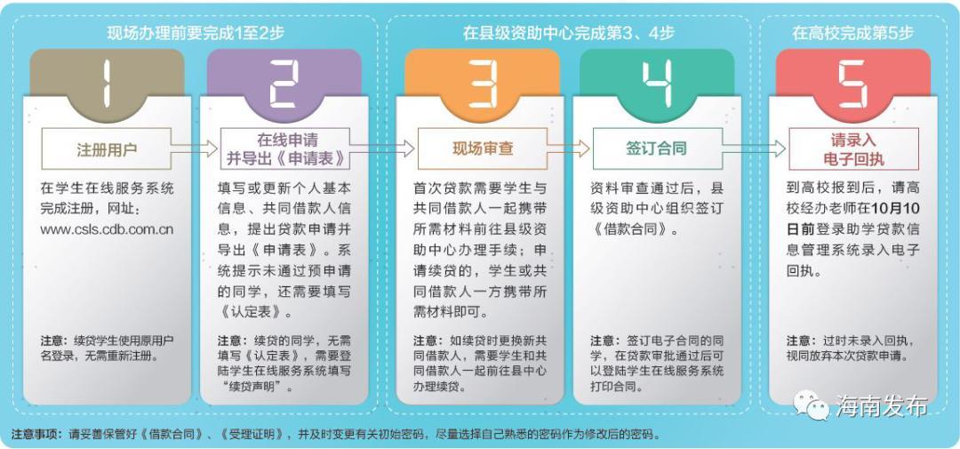 信用社手机转账会有延迟吗