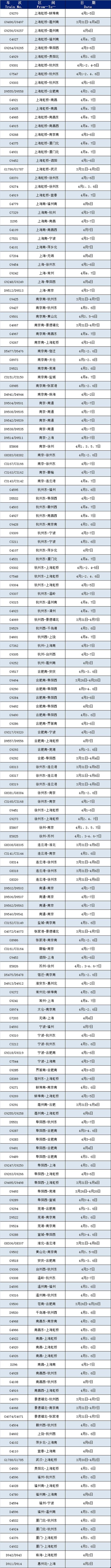 睢宁到阜宁南高铁时刻表