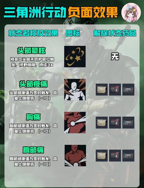 喜欢玩三角洲的男生心理